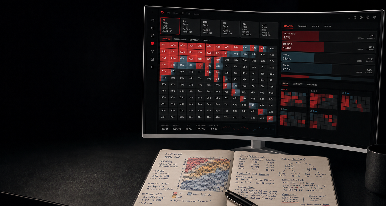 Poker range chart with red equity coloring