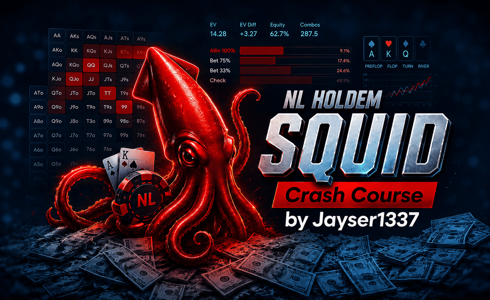 NL Holdem Squid Crash course cover